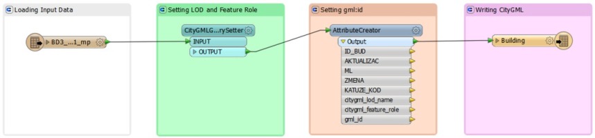 https://rgg.edu.pl/f/fulltexts/173266/j_rgg-2019-0005_fig_005_min.jpg